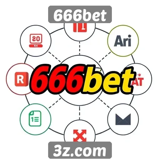 Análise dos recursos disponíveis no site 666bet